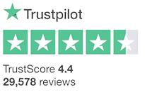 globalairportparking trust pilot